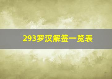 293罗汉解签一览表