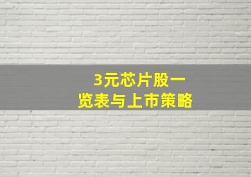 3元芯片股一览表与上市策略