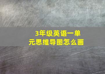 3年级英语一单元思维导图怎么画