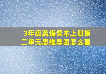 3年级英语课本上册第二单元思维导图怎么画