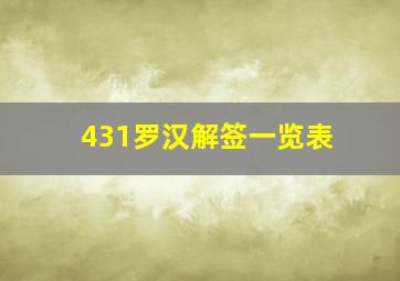 431罗汉解签一览表