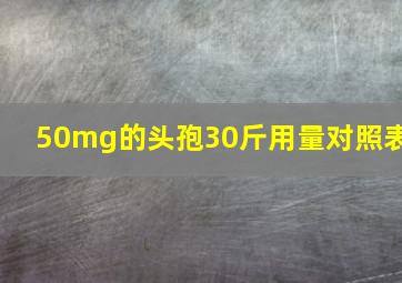 50mg的头孢30斤用量对照表