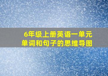 6年级上册英语一单元单词和句子的思维导图