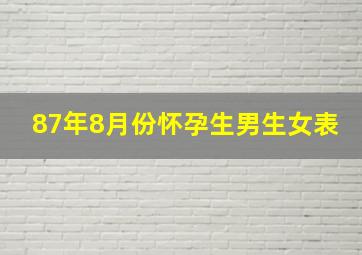 87年8月份怀孕生男生女表