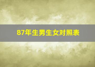 87年生男生女对照表