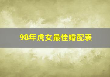 98年虎女最佳婚配表