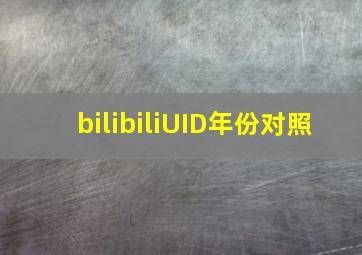 bilibiliUID年份对照