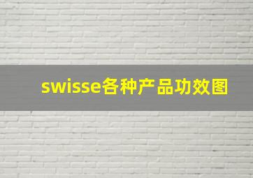 swisse各种产品功效图