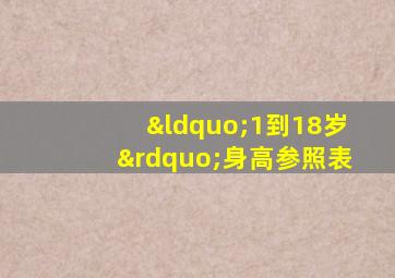 “1到18岁”身高参照表