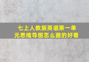 七上人教版英语第一单元思维导图怎么画的好看