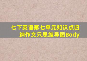 七下英语第七单元知识点归纳作文只思维导图Body