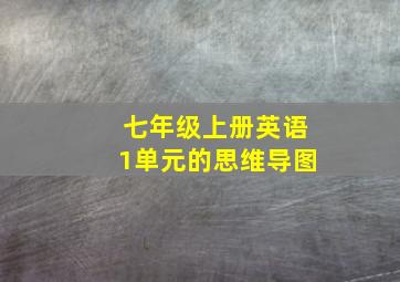 七年级上册英语1单元的思维导图