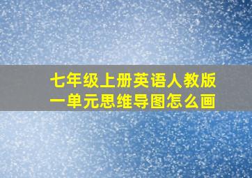 七年级上册英语人教版一单元思维导图怎么画