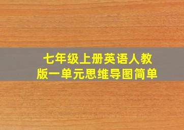 七年级上册英语人教版一单元思维导图简单