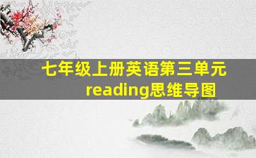 七年级上册英语第三单元reading思维导图