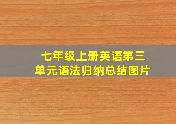 七年级上册英语第三单元语法归纳总结图片