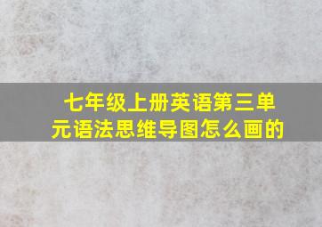 七年级上册英语第三单元语法思维导图怎么画的