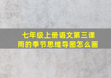 七年级上册语文第三课雨的季节思维导图怎么画