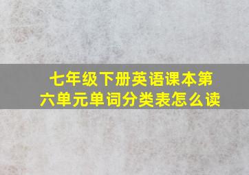 七年级下册英语课本第六单元单词分类表怎么读