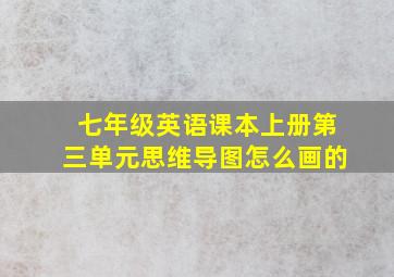 七年级英语课本上册第三单元思维导图怎么画的