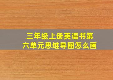 三年级上册英语书第六单元思维导图怎么画