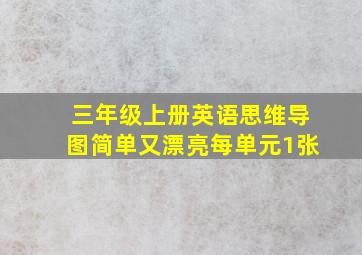 三年级上册英语思维导图简单又漂亮每单元1张