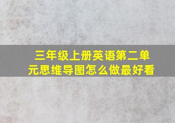 三年级上册英语第二单元思维导图怎么做最好看