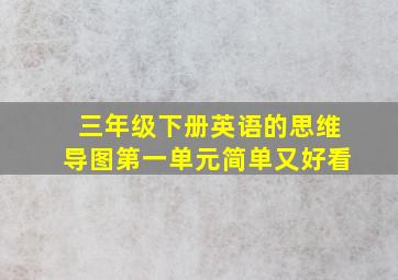 三年级下册英语的思维导图第一单元简单又好看