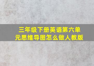 三年级下册英语第六单元思维导图怎么做人教版