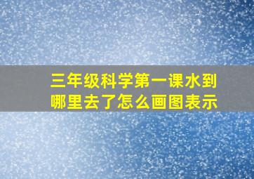 三年级科学第一课水到哪里去了怎么画图表示