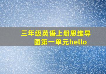 三年级英语上册思维导图第一单元hello