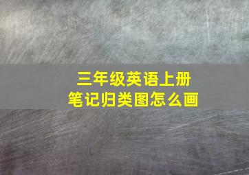 三年级英语上册笔记归类图怎么画