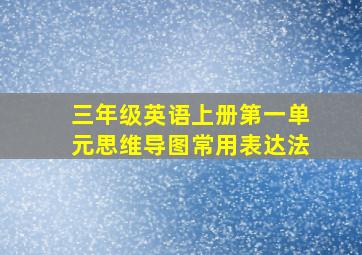 三年级英语上册第一单元思维导图常用表达法