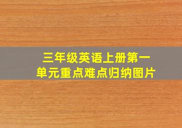 三年级英语上册第一单元重点难点归纳图片