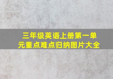 三年级英语上册第一单元重点难点归纳图片大全