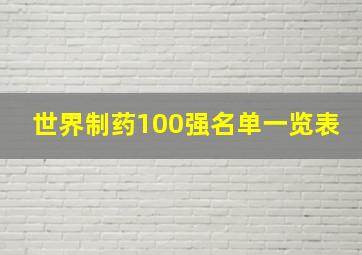 世界制药100强名单一览表