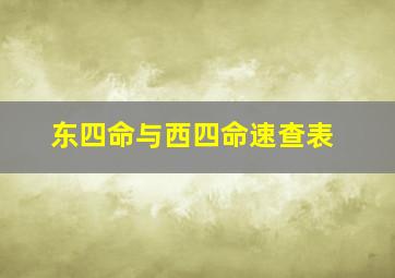 东四命与西四命速查表