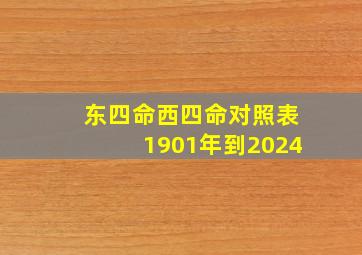 东四命西四命对照表1901年到2024