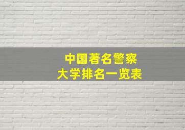 中国著名警察大学排名一览表