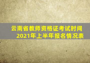 云南省教师资格证考试时间2021年上半年报名情况表