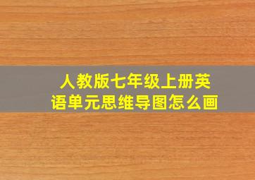 人教版七年级上册英语单元思维导图怎么画