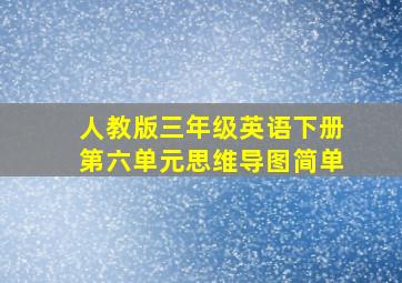 人教版三年级英语下册第六单元思维导图简单