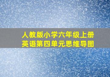 人教版小学六年级上册英语第四单元思维导图