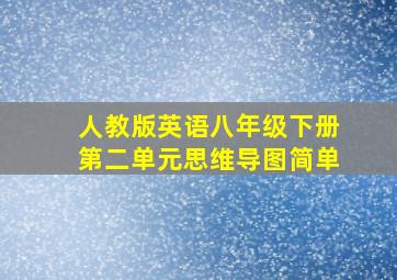 人教版英语八年级下册第二单元思维导图简单