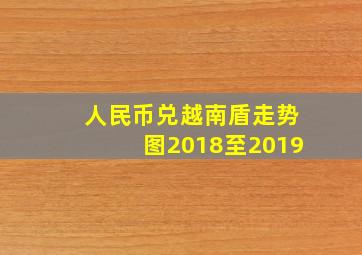 人民币兑越南盾走势图2018至2019