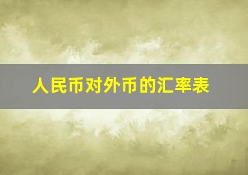 人民币对外币的汇率表