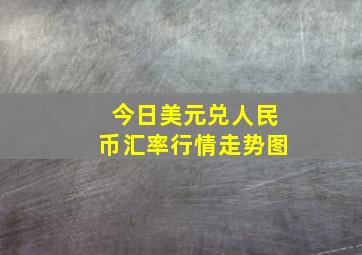 今日美元兑人民币汇率行情走势图