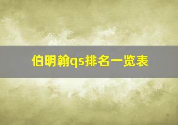 伯明翰qs排名一览表