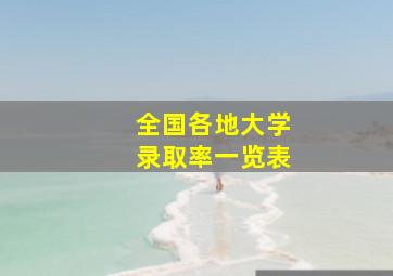 全国各地大学录取率一览表