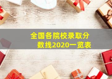 全国各院校录取分数线2020一览表